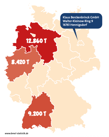Deutschlandkarte mit den größten Anbauflächen von Beeren. Platz 1 ist Niedersachsen (12.860 Tonnen), Platz 2 ist Baden-Württemberg mit 9.200 Tonnen und auf Platz 3 ist Nordrhein-Westphalen mit 8.420 Tonnen